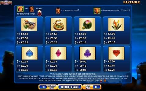 Slot Game Symbols Paytable continued - Only highest winner paid per winning combination. Paytable reflects current bet configuration. Line pays must occur on adjacent reels, beginning with the leftmost reel.