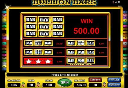 slot game symbols paytable