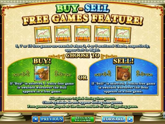 Buy-Sell Free Games Feature Rules