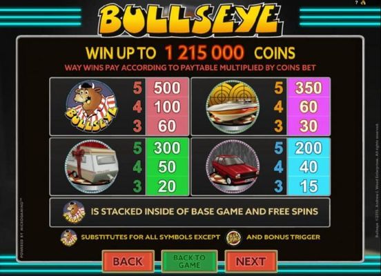 High value slot game symbols paytable - Win up to 1,215,000 coins.