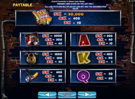Slot game symbols paytable - High value symbols include the Jackpot, a burgler and a pad lock.