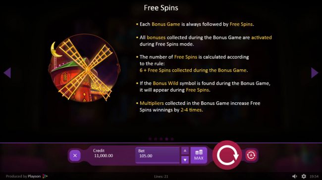 Free Spins Rules