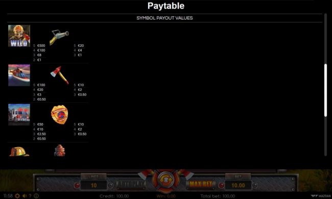 Slot game symbols paytable