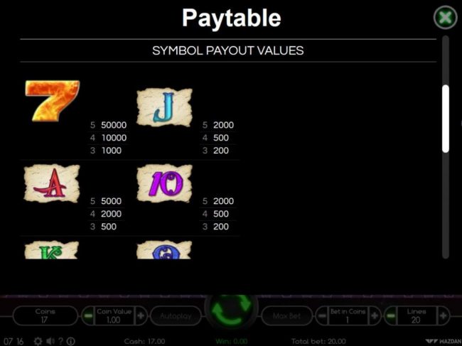 Paytable