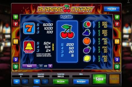slot game symbols paytable, offering a 5000 coin max payout