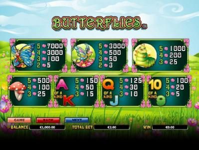 slot game symbols paytable