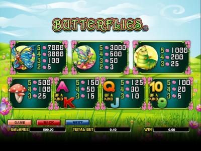 slot game symbols paytable
