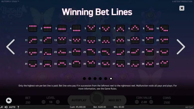 Winning Bet Lines 1-40. Only the highest win per bet line is paid. Bet line wins pay if in succession from the leftmost reel to the rightmost reel.