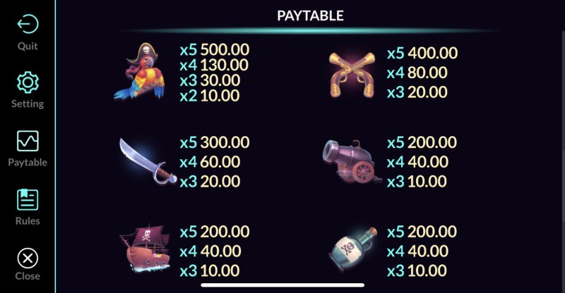 Low Value Symbols Paytable