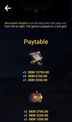 High Value Symbols Paytable