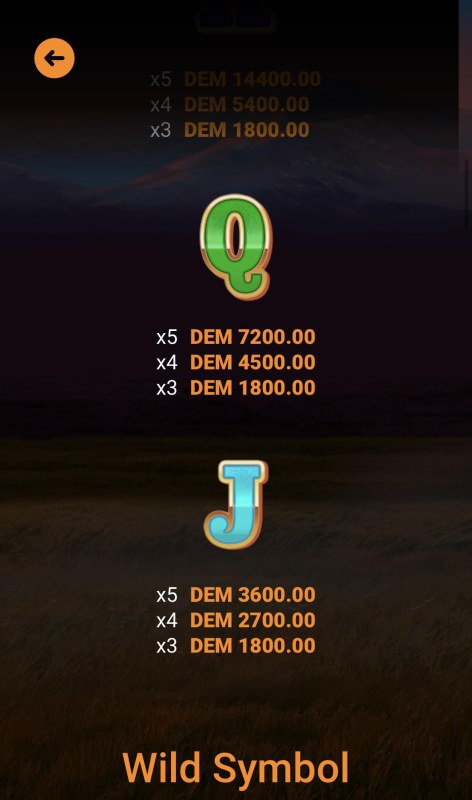 Low Value Symbols Paytable