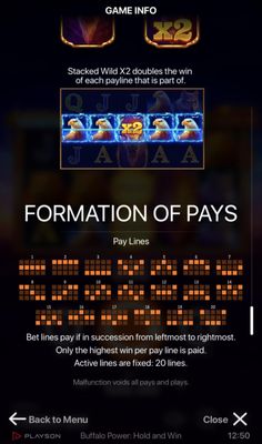 Formation of Pays