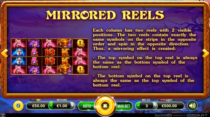 Mirroed Reels