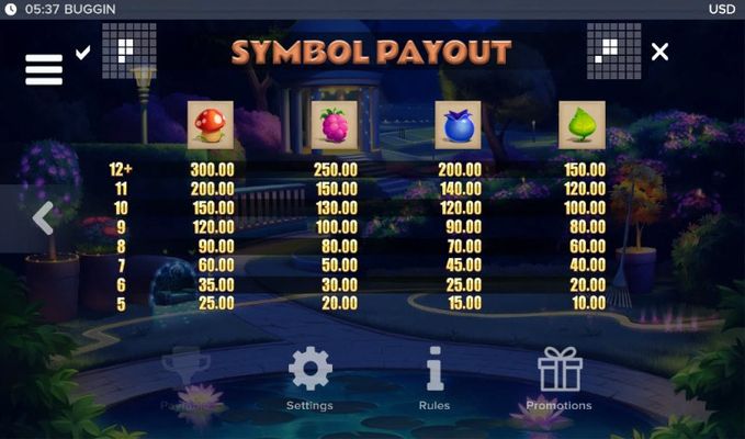 Low Value Symbols Paytable