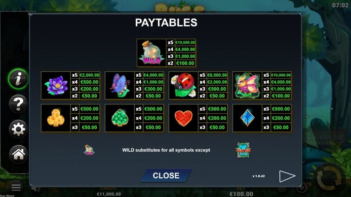 Paytable