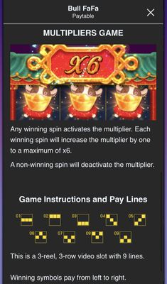 Multipliers Game