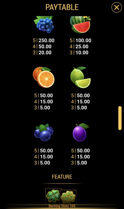 Low Value Symbols Paytable