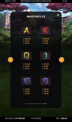 Low Value Symbols Paytable