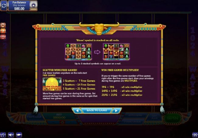 Scatter symbols paytable and free games multiplier