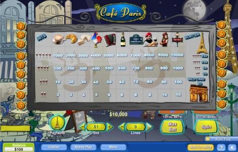 Slot game symbols paytable