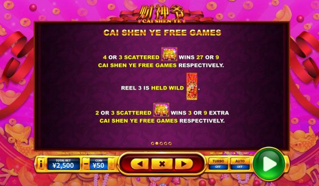 Free Games Bonus Rules