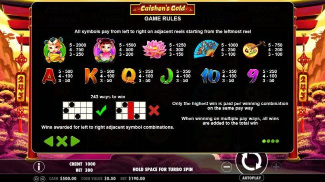 Slot game symbols paytable