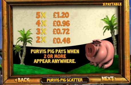 purvis pig symbol pays when two or more appear anywhere