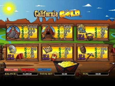 slot game symbols paytable