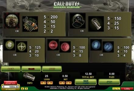 Slot game symbols paytable