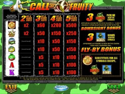 Slot game symbols paytable