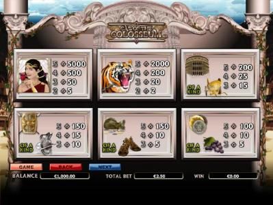 slot game symbols paytable