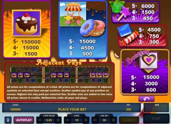 Slot game symbols paytable.