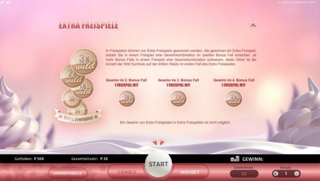 Extra Free Spins Rules