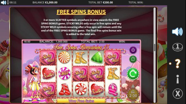 Free Spins Rules