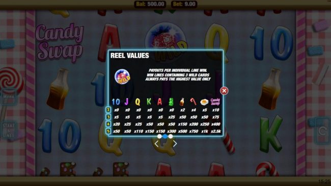 Slot game symbols paytable