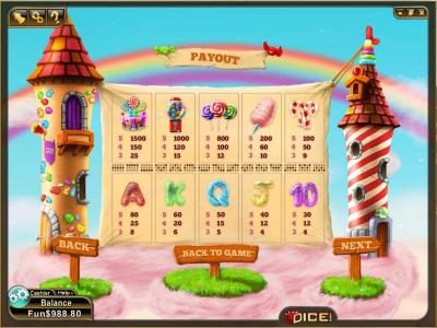 Slot game symbols paytable