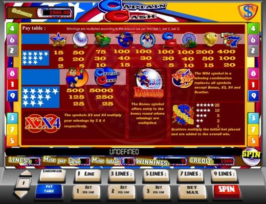 Slot game symbols paytable featuring superhero inspired icons.