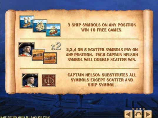3 Ship symbols on any position win 10 free games. 2, 3, 4 or 5 scatter symbols pay on any position. Each Captain Nelson symbol will double scatter win. Captain Nelson substitutes all symbols except scatter and ship symbol.