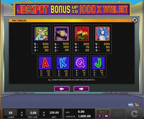 High value slot game symbols paytable - Free Games Bonus.