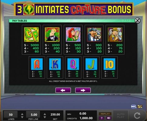 Slot game symbols paytable - Base Game.