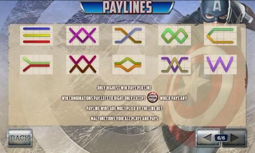 payline diagrams