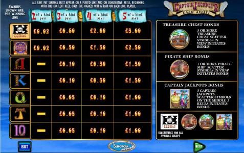 slot game symbols paytable