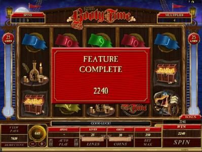 the free spins bonus feature paid out a whooping 2240 coins