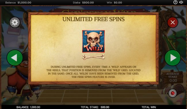 Free Spins Rules