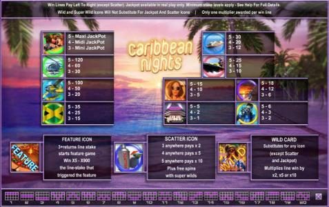 slot game symbols paytable and payline diagrams