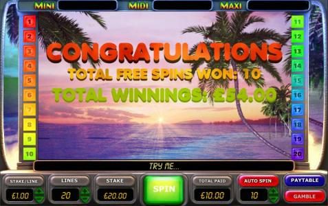 the free spins feature pays out $54