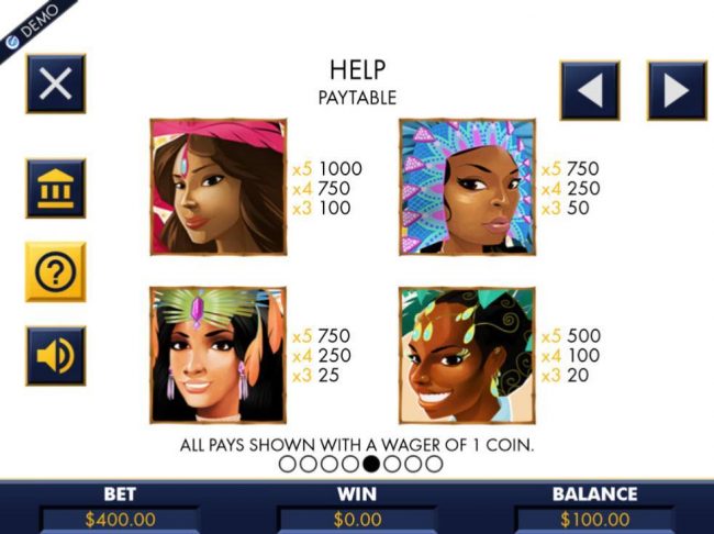 High value slot game symbols paytable featuring four unique carnival dancers.