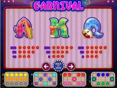 slot game medium value symbols paytable