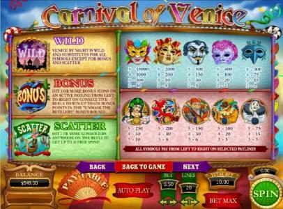 slot game symbols paytable