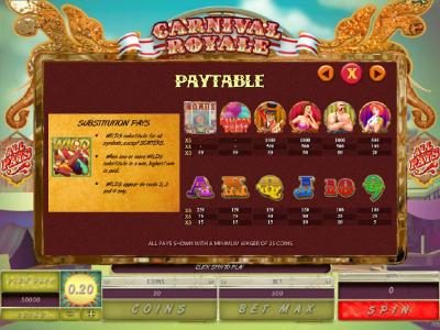 Slot game symbols paytable